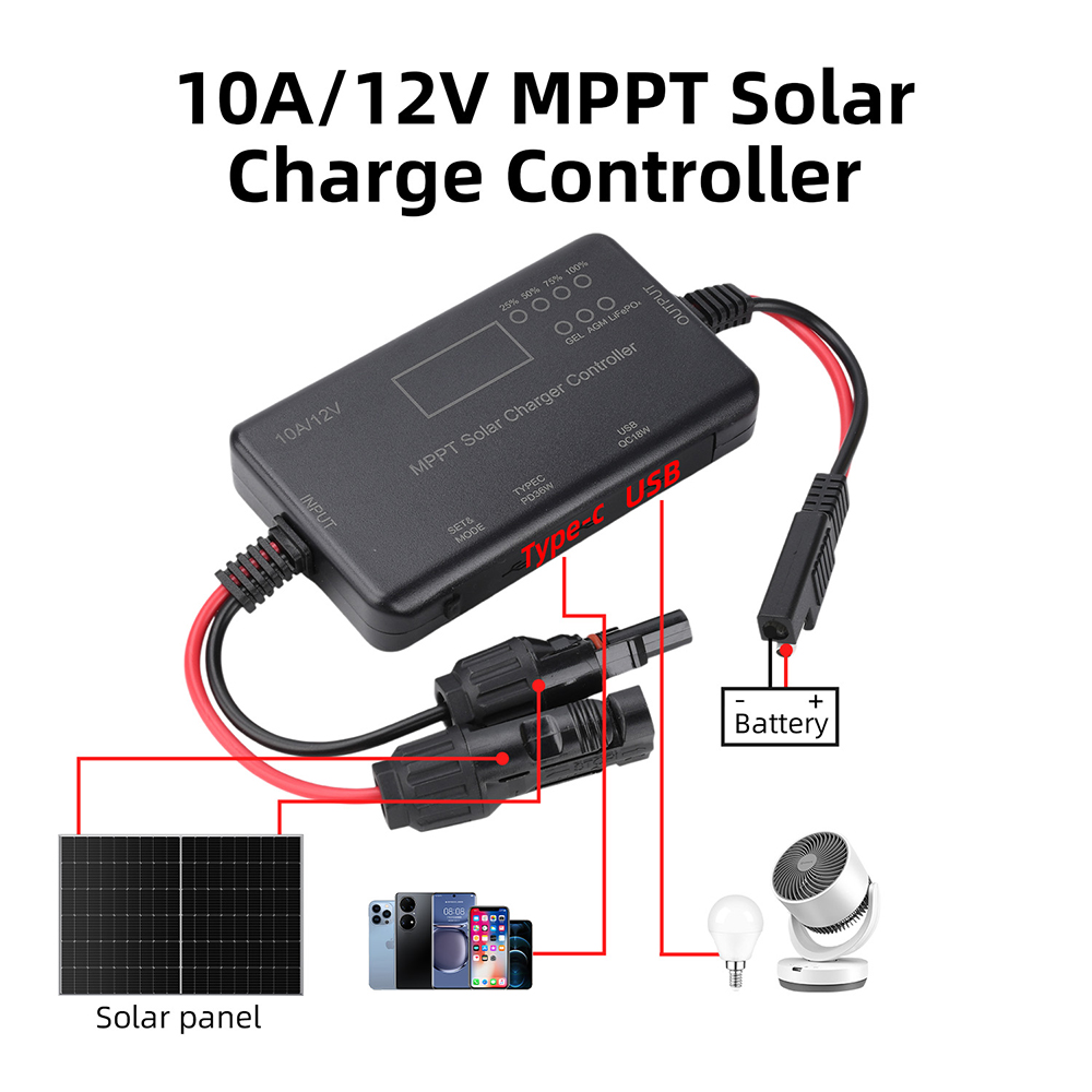 Drone Solar Charger - ตัวควบคุมการชาร์จแผงโซลาร์เซลล์ MPPT รุ่นปี 2026 12V 10A