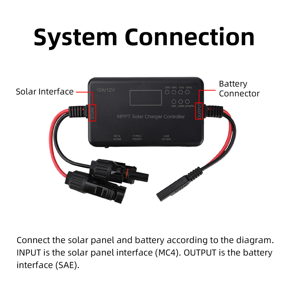 ตัวควบคุมการชาร์จแผงโซลาร์เซลล - Drone Solar Charger บทวิจารณ์และราคา