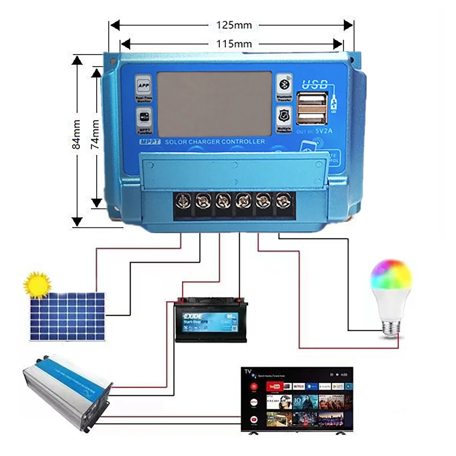 12V24V36V48V60V 30A/40A/50A/60 - Drone Solar Charger บทวิจารณ์และราคา