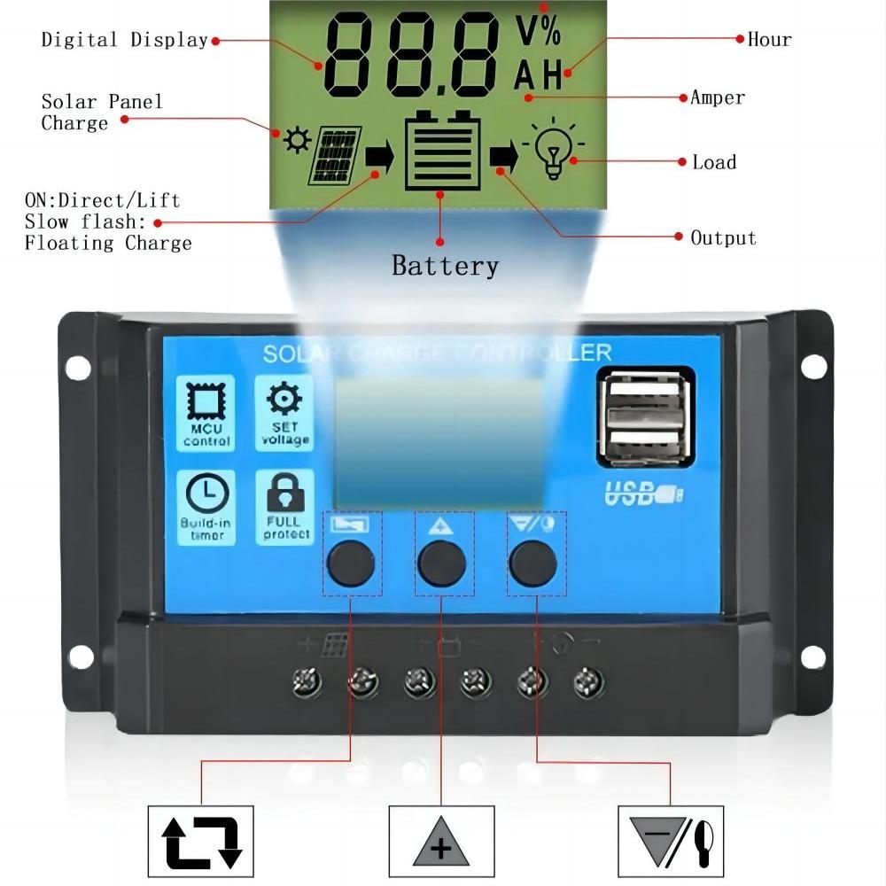 แผงควบคุมพลังงานแสงอาทิตย์ 12V - Drone Solar Charger บทวิจารณ์และราคา